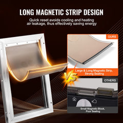 Pet Door Replacement Flap 20.96 x 31.12 cm Compatible with Pet Door