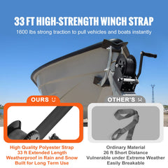 Hand Winch, 725.7 kg Pulling Capacity, Boat Trailer Winch Heavy Duty Rope Crank with 10 m Polyester Strap and Two-Way Ratchet, Manual Operated Hand Crank Winch for Trailer, Boat or ATV Towing