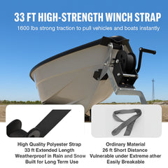 Hand Winch, 725.7 kg Pulling Capacity, Boat Trailer Winch Heavy Duty Rope Crank with 10 m Polyester Strap and Two-Way Ratchet, Manual Operated Hand Crank Winch for Trailer, Boat or ATV Towing