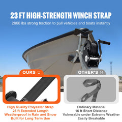 Hand Winch, 907.1 kg Pulling Capacity, Boat Trailer Winch Heavy Duty Rope Crank with 7 m Polyester Strap and Two-Way Ratchet, Manual Operated Hand Crank Winch for Trailer, Boat or ATV Towing