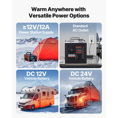 Diesel Heater, 8KW, DC 12V/24V, All in One Portable Diesel Air Heater with Bluetooth APP Control, Remote Control and LCD Screen, 7 L Fuel Tank for Trucks, Vans, RVs, Campers, and Garages