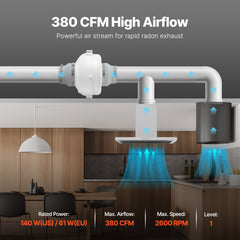 4" to 4.5" Radon Mitigation Fan System Quiet 380CFM Inline Duct Waterproof