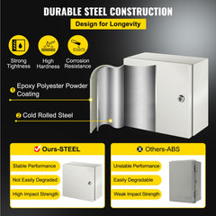NEMA Steel Enclosure, 12 x 12 x 6''steel electrical box
electrical enclosur NEMA 4X Steel Electrical Box, IP66 Waterproof & Dustproof, Outdoor/Indoor Electrical Junction Box, with Mounting Plat