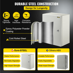 Steel Electrical Box 16'' x 12'' x 8'' Electrical Enclosure Box, Carbon Steel Hinged Junction Box, IP65 Weatherproof Metal Box Wall-Mounted Electronic Equipment Enclosure Box with Mounting Plate