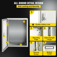 Steel Electrical Box 16'' x 12'' x 8'' Electrical Enclosure Box, Carbon Steel Hinged Junction Box, IP65 Weatherproof Metal Box Wall-Mounted Electronic Equipment Enclosure Box with Mounting Plate