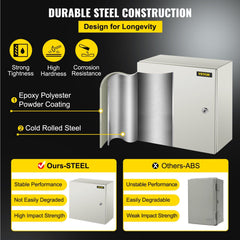 NEMA Steel Enclosure, 16 x 16 x 8\'\' NEMA 4X Steel Electrical Box, IP66 Waterproof & Dustproof, Outdoor/Indoor Electrical Junction Box, with Mounting Plate