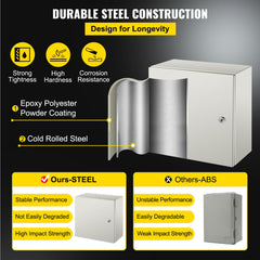NEMA Steel Enclosure, 16 x 16 x 8\'\' NEMA 4X Steel Electrical Box, IP66 Waterproof & Dustproof, Outdoor/Indoor Electrical Junction Box, with Mounting Plate