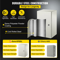 NEMA Steel Enclosure, 20 x 12 x 10\'\' NEMA 4X Steel Electrical Box, IP66 Waterproof & Dustproof, Outdoor/Indoor Electrical Junction Box, with Mounting Plate