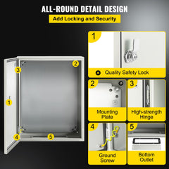 NEMA Steel Enclosure, 50 x 40 x 15 cm NEMA 4X Steel Electrical Box, IP66 Waterproof & Dustproof, Outdoor/Indoor Electrical Junction Box, with Mounting Plate