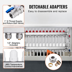 12-Branch Radiant Heat Manifold, 1/2" PEX Tubing Manifold, Stainless Steel PEX Manifold for Hydronic Radiant Floor Heating, Radiant Heat PEX Manifold Kit with 1/2" Adapters Included