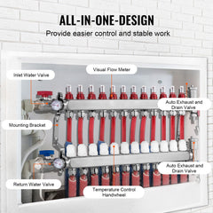 12-Branch Radiant Heat Manifold, 1/2" PEX Tubing Manifold, Stainless Steel PEX Manifold for Hydronic Radiant Floor Heating, Radiant Heat PEX Manifold Kit with 1/2" Adapters Included