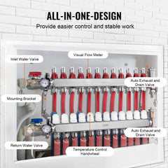12-Branch Radiant Heat Manifold, 1/2" PEX Tubing Manifold, Stainless Steel PEX Manifold for Hydronic Radiant Floor Heating, Radiant Heat PEX Manifold Kit with 1/2" Adapters Included