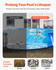 15ft Round Pool Liner Pad, Pool Liner Pad for Above Ground Swimming Pools, Extra-Thick Pool Mat, Prevents Punctures, Recycled Geotextile Material Underlayment Pad, Extend Liner Life