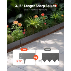 Steel Landscape Edging, 5 Packs 990 x 181 mm Rust-Resistant Metal Landscape Edging, Bendable Garden Edging Border, Heavy Duty Lawn Edging, Easy-to-Install, Flower Bed Yard Pathway Divider Dark Gray