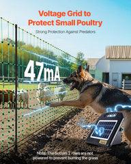 Electric Fence Netting, 0.88 x 49.98 m, PE Net Fencing with Posts & Double-Spiked Stakes, Utility Portable Mesh for Goats, Sheep, Lambs, Deer, Hogs, Dogs, Used in Backyards, Farms, and Ranches