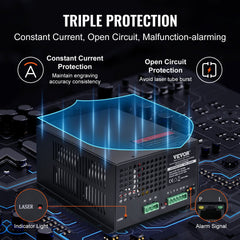 CO2 Laser Power Supply, 80W, Power Supply for 80W Laser Tube, Constant Current Protection, Open Circuit Protection, Fast Heat Dissipation, Compatible for Multi-brand Laser Engravers & Cutters