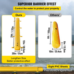 Flood Barrier Hydro Barrier 24' Length x 12