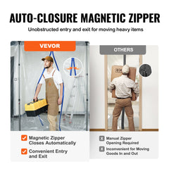 Dust Barrier Poles, 12 Ft Barrier Poles, Dust Barrier System with 4 Telescoping Poles, Magnetic Zipper, Carry Bag and 32.8x13.12 Ft Plastic Film, for Interior Decoration, Painting