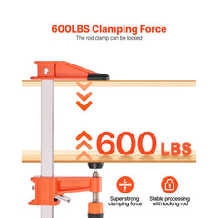 Bar Clamps for Woodworking, 2-Pack 15.24 cm and 2-Pack 30.48 cm, Lockable F-Clamp with 272 kg Load Limit, 63.5 mm Depth, Cast Iron and Carbon Steel, Wood Clamps for Woodworking Metal Working