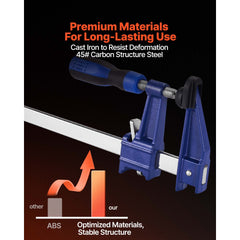 Bar Clamps for Woodworking, 2-Pack 91.4 cm Opening, Lockable F-Clamp with 272 kg Load Limit,63.5 mm Depth, Cast Iron and Carbon Steel, Easy to Use, Wood Clamps for Woodworking Metal Working