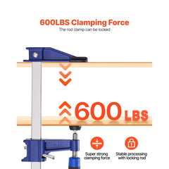 Bar Clamps for Woodworking, 2-Pack 91.4 cm Opening, Lockable F-Clamp with 272 kg Load Limit,63.5 mm Depth, Cast Iron and Carbon Steel, Easy to Use, Wood Clamps for Woodworking Metal Working