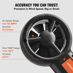 Split Handheld Anemometer, Digital Wind Speed CFM Meter Gauge with LED Backlight Screen, Measures Wind Velocity Wind Temperature Air Flow Wind Chill, for Sailing Surfing Flying HVAC