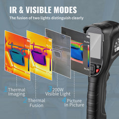 Infrared Thermal Imager Visible Light Camera 2MP IR Resolution 240x180