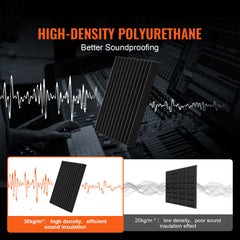 Acoustic Foam Panels 52 Pack 12 x 12 x 1 in for Studio Wall and Ceiling