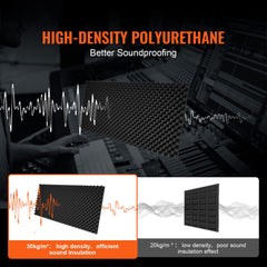 Acoustic Foam Panels 4 Pack 48 x 24 x 2 in for Studio Wall and Ceiling