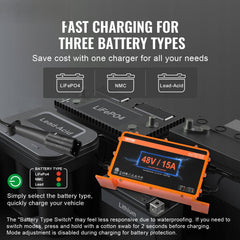 15 AMP Golf Cart Smart Battery Charger for Yamaha G29 Plug IP67