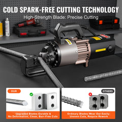 2000W Electric Hydraulic Rebar Cutter Cutting up to 1.1 Inch 5-28mm