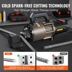 2300W Electric Hydraulic Rebar Cutter Cutting up to 1.26 Inch 5-32mm