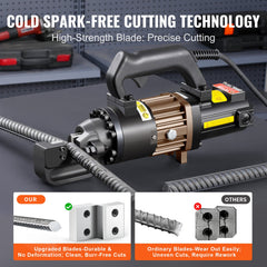 1000W Electric Hydraulic Rebar Cutter Cutting up to 3/4 Inch #6 4-20mm