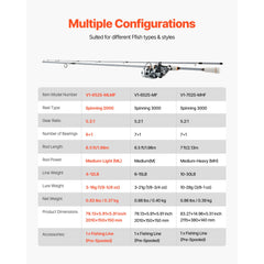 Rod and Fishing Reel Combo, IM6 Fiberglass & Carbon Fiber Spinning Rod and Reel Combo, Bass Fishing Pole with 2m Two-Piece Rods, 6+1 Ball Bearings, Stainless Steel Guides with Ceramic Rings