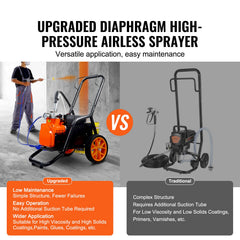 Cart Airless Paint Sprayer Diaphragm Paint Airless Sprayer 1700W Electric