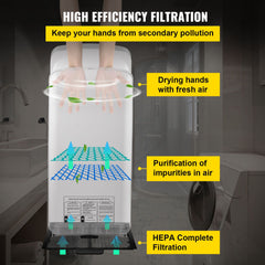 Jet Hand Dryer Blade Hand Dryer Automatic High Speed for Washroom White