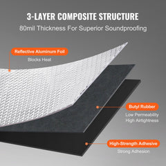 Car Sound Deadening Mat, 80 mil 3.3sq.m Car Sound Dampening Material, Butyl Automotive Sound Deadener, Noise Insulation and Vibration Dampening Material for Car