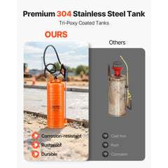 Industrial Concrete Sprayer, 14L Stainless Steel Sprayer, Heavy Duty Tri-Poxy Pump Sprayers, 52cm Wand with Ergonomic Gun Handle, 1.2m & 3m Hoses, 2 Brass Nozzles for Construction, Garden