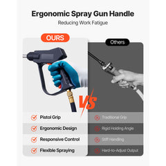 Industrial Concrete Sprayer, 14L Stainless Steel Sprayer, Heavy Duty Tri-Poxy Pump Sprayers, 52cm Wand with Ergonomic Gun Handle, 1.2m & 3m Hoses, 2 Brass Nozzles for Construction, Garden
