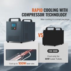 Industrial Water Chiller, KH-6000, 200W Industrial Water Cooler Cooling System with Compressor 12 L Water Tank Capacity 7.8 L/min Max Flow Rate, for CO2 Laser Engraving Machine Cooling Machine