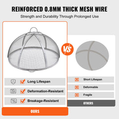 Fire Pit Spark Screen Round 36", Reinforced Heavy Duty Steel Metal Cover, Outdoor Firepit Lid, Easy-Opening Top Screen Covers Round with Ring Handle for Outdoor Patio Fire Pits Backyard