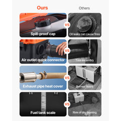 Diesel Heater, 8KW, DC 12V/24V, All in One Portable Diesel Air Heater with Remote Control and LCD Screen, Fast Heating Low Noise, 4 L Fuel Tank for Trucks, Vans, RVs, Campers, and Garages