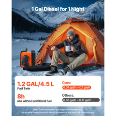 Diesel Heater, 8KW, DC 12V/24V, All in One Portable Diesel Air Heater with Remote Control and LCD Screen, Fast Heating Low Noise, 4.5 L Fuel Tank for Trucks, Vans, RVs, Campers, and Garages
