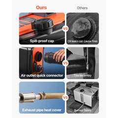 Diesel Heater, 8KW, DC 12V/24V, All in One Portable Diesel Air Heater with Remote Control and LCD Screen, Fast Heating Low Noise, 4.5 L Fuel Tank for Trucks, Vans, RVs, Campers, and Garages