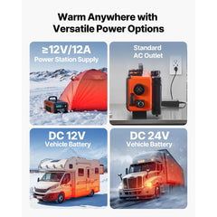 Diesel Heater, 8KW, DC 12V/24V, All in One Portable Diesel Air Heater with Remote Control and LCD Screen, Fast Heating Low Noise, 4.5 L Fuel Tank for Trucks, Vans, RVs, Campers, and Garages