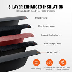 Sauna Blanket for Detoxification, Portable Far Infrared Sauna for Home, Oxford Sauna Bag w/ Arm Holes & Carbon Fiber Heating, 1-6 Level Adjustable Temp, 5-60 Minutes Timer, 1800x800mm