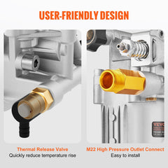 Pressure Washer Pump, 19 mm Shaft Horizontal, 3400 PSI, 2.5GPM, Replacement Power Washer Pumps Kit, Parts Washer Pump, Compatible with Honda, Simpson, RYOBI, Briggs & Stratton, Subaru, Craftsman