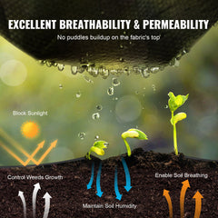 5FTx250FT Premium Heavy Duty Weed Barrier Landscape Fabric, 5OZ Woven Geotextile Fabric Under Gravel, High Permeability for Weed Blocker Weed Mat, Driveway Fabric, Weed Control Garden Cloth