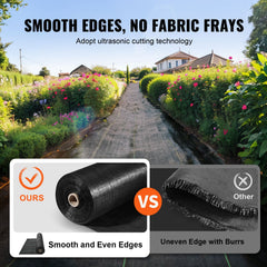 5FTx250FT Premium Heavy Duty Weed Barrier Landscape Fabric, 5OZ Woven Geotextile Fabric Under Gravel, High Permeability for Weed Blocker Weed Mat, Driveway Fabric, Weed Control Garden Cloth