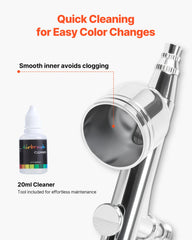 Airbrush Kit Air Brush Kit 1/6 HP Air Compressor Tank 1 Airbrush 3 Tips